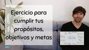 Un ejercicio para cumplir tus aspiraciones objetivos y metas