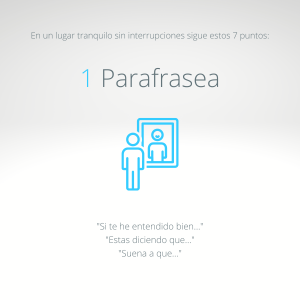 Escucha activa parafrasear
