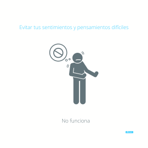 Tratar de evitar tus sentimientos y pensamientos difíciles no funciona